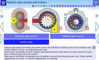 hydraulic pump basics training course